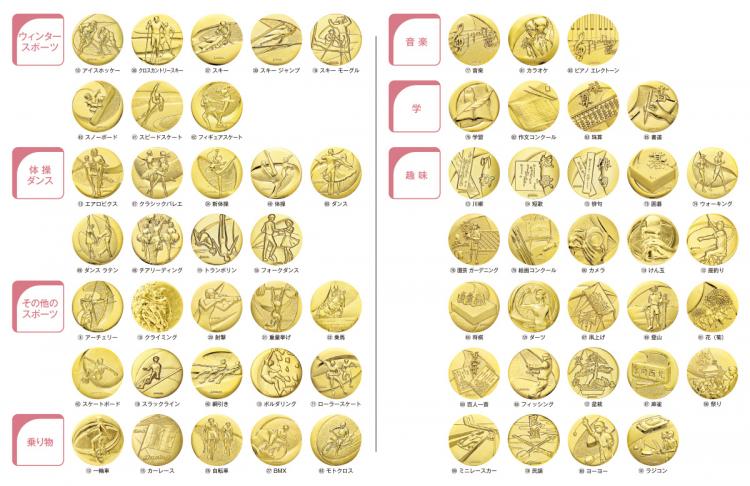 145種目から選べるトロフィー S-BRZ-4605